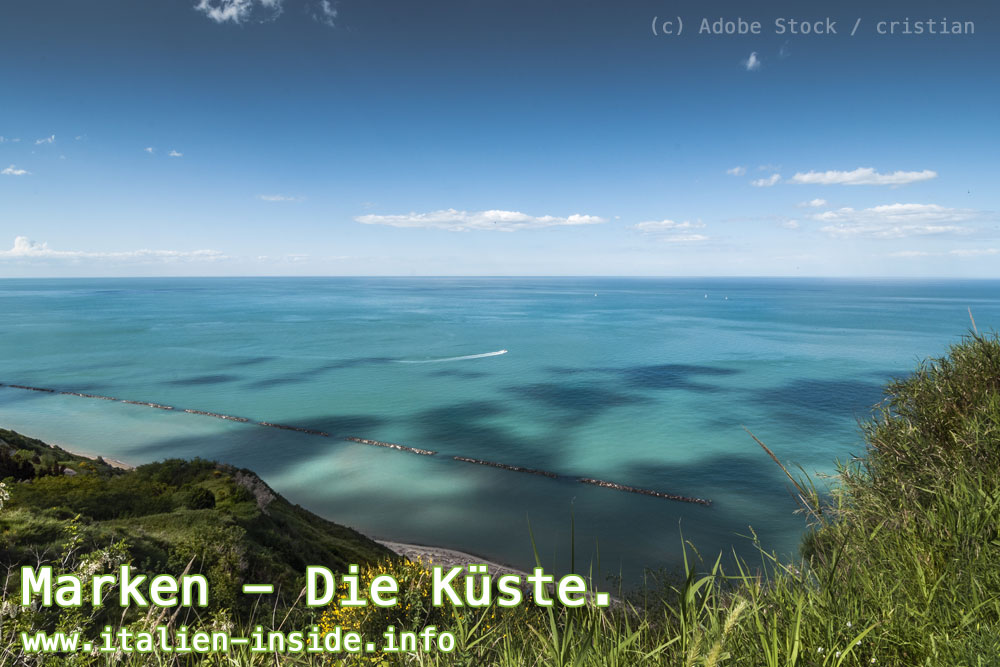 Marken-Kueste